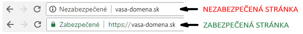 SSl stránky v prehliadači